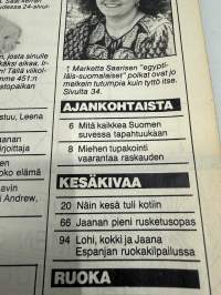 Jaana 1983 nr 24, Leena Rousek, Dianan kanssa elokuvissa, Pertti Salolainen