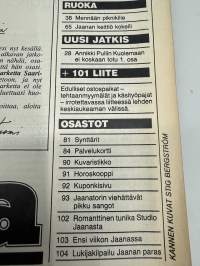 Jaana 1983 nr 24, Leena Rousek, Dianan kanssa elokuvissa, Pertti Salolainen