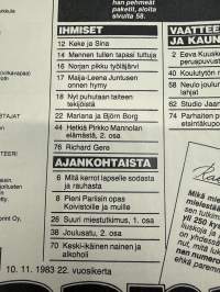 Jaana 1983 nr 45, Jaanan suuri miestutkimus, Eronnut mies tekee eniten, Mariana ja Björn Borgin vauva-uutinen, Pirkko Mannola