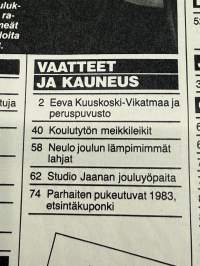 Jaana 1983 nr 45, Jaanan suuri miestutkimus, Eronnut mies tekee eniten, Mariana ja Björn Borgin vauva-uutinen, Pirkko Mannola