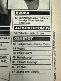 Jaana 1983 nr 45, Jaanan suuri miestutkimus, Eronnut mies tekee eniten, Mariana ja Björn Borgin vauva-uutinen, Pirkko Mannola