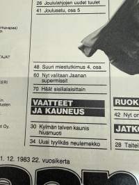Jaana 1983 nr 48, Manun juhla aamusta iltaan, Sari palasi rakkauslomalta, Marja-Liisa ja Harri Kirvesniemi