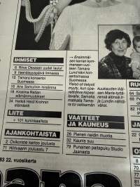 Jaana 1983 nr 50, Kristiina Ratia – nyt on hyvä olla, 101 kuninkaallista, Ritva Oksanen