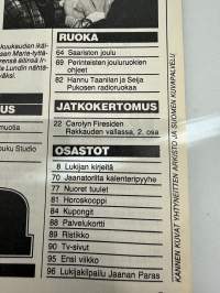 Jaana 1983 nr 50, Kristiina Ratia – nyt on hyvä olla, 101 kuninkaallista, Ritva Oksanen
