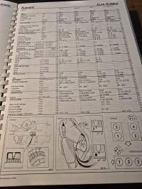 autodata 1977 technical data 1967-77