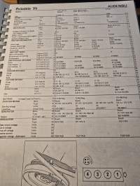 autodata 1974 technical data 1967-74