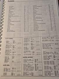 autodata 1978 technical data 1968-78