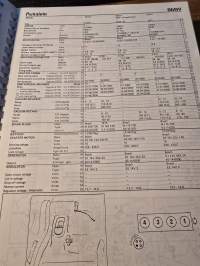 autodata 1978 technical data 1968-78