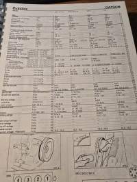autodata 1978 technical data 1968-78
