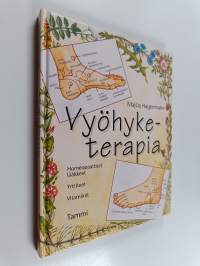 Vyöhyketerapia