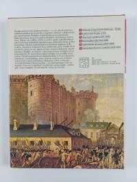 Maailmanhistorian käännekohtia 4 : Ruhtinaiden aika 1601-1789