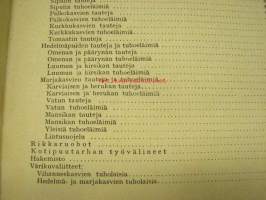 Kodin puutarha