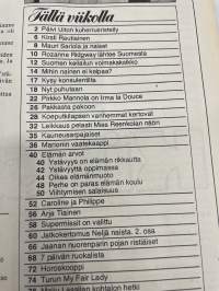 Jaana 1980 nr 1, Pirkko Mannola, Päivi Uitto, Koeputkilapsen vanhempien tarina, Parhaiten pukeutuneet - Marion Rung, Marja Naskila