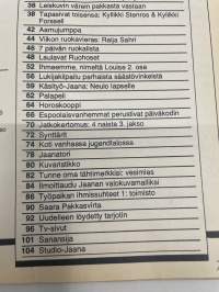 Jaana 1980 nr 2, Irja Ketonen, Annikki Saarela - parhaiten pukeutuneet, Sirkka ja Teuvo Aura, Alma Phil-Klee, Laulavat Ruohoset, Saara Pakkasvirta