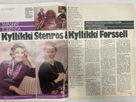 Jaana 1980 nr 2, Irja Ketonen, Annikki Saarela - parhaiten pukeutuneet, Sirkka ja Teuvo Aura, Alma Phil-Klee, Laulavat Ruohoset, Saara Pakkasvirta
