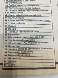 Jaana 1980 nr 11, Virpi Miettinen, Kalevi Keihänen, Bette Midler, Katri Helena ja Katri-Helena laulaja ja ministeri