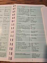 Technische daten deutsher personenkraftwagen 1966 ja 1967
