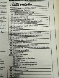 Jaana 1980 nr 17, Jari Samulin, Armi Sillanpää, Jaana Euroviisuissa, Pirjo Palanen, yksityisyrittäjä tänään Hilkka Lehtinen, muoti