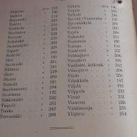 Tampereen Telefooniluettelo helmikuu 1920 sekä luettelo maaseututilaajista