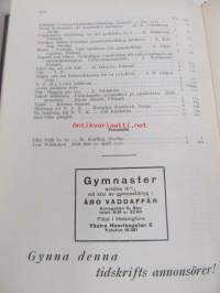 Nordisk kvinnogymnastik - årgång 1932 -sidottu vuosikerta