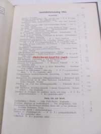 Nordisk kvinnogymnastik - årgång 1933 -sidottu vuosikerta