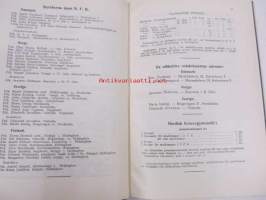 Nordisk kvinnogymnastik - årgång 1934 -sidottu vuosikerta