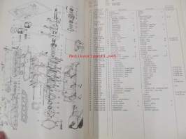 Volvo Penta Utombordsmotor / Outboard motor, typ 341, 60 hp, 600 cc, 3-cyl. Reservdelslista / Spare parts list -varaosaluettelo