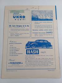 Maanpuolustusnuoriso 6/1938