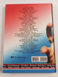 Hits 2009