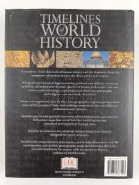 Timelines of World History