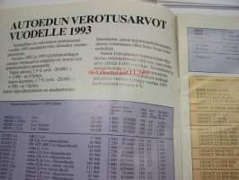 Auto uutiset 1992 nr 4 -Nissan asiakaslehti (Nissan Sunny)