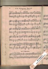 Kring Jul-Granen Samling af Lätt och omtyckt dansmusik för Pianoforte. 1-9 häfte.