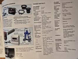 Jvc HR-2200 myyntiesite