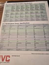 Jvc  amplifiers &amp;tuners myyntiesite