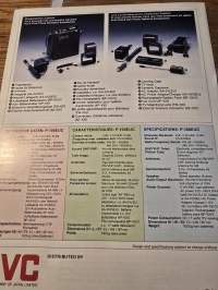Jvc  P 100 euc micro tv with radio myyntiesite