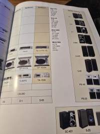 Onkyo hi-fi book 82-83 myyntiesite