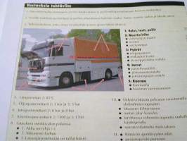 Autokoulun kuorma-autokirja
