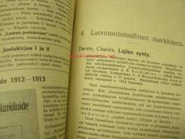 V. 1913 Kirja-opas kustannusliike Arvi A. Kariston Hämeenlinnassa v. 1913 kustannuksella ilmestyneestä kirjallisuudesta