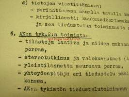 Tykistön tiedustelupalvelu - sotakokemuksiin perustuva opetusmonistesarja - Tykistökoulu / Kapteeni Esko Puronto 1945