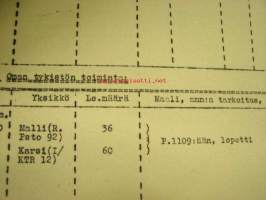 Tykistön tiedustelupalvelu - sotakokemuksiin perustuva opetusmonistesarja - Tykistökoulu / Kapteeni Esko Puronto 1945