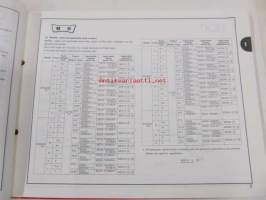 Honda Generator EM2200XK1, EM2500XK1, EG2200XK1, EG2500XK1 Parts catalogue 2  -varaosaluettelo