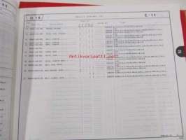 Honda Generator EX650, EG550, EG650, EM650, ED400 Parts catalogue 8  -varaosaluettelo