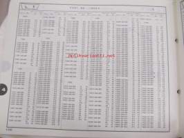 Honda Generator EX650, EG550, EG650, EM650, ED400 Parts catalogue 8  -varaosaluettelo