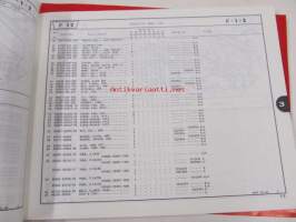 Honda Generator EM4500SX, EM5000SX, EM4500X, EM5000X, EB4500X, EB5000X, EG4500X, EG5000X Parts catalogue 5  -varaosaluettelo