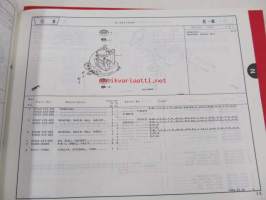 Honda Generator EX350, EX500  Parts catalogue 4  -varaosaluettelo