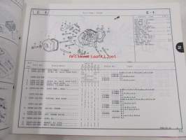 Honda Generator EM4500XK1, EG4500XK1, EM5000XK1, EM4500SXK1, EM5000SXK1 Parts catalogue 2  -varaosaluettelo