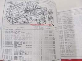 Honda Generator EM4500XK1, EG4500XK1, EM5000XK1, EM4500SXK1, EM5000SXK1 Parts catalogue 2  -varaosaluettelo