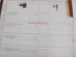 Honda Tiller F200, F250  Parts catalogue 2 -varaosaluettelo
