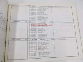 Honda Tiller F200, F250  Parts catalogue 2 -varaosaluettelo