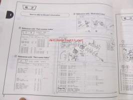 Honda Tiller F401K2, F501K2, K3, F502, F510K3, K4, F560K3, K4  Parts catalogue 4 -varaosaluettelo